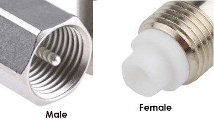 fme-coaxial-connectors-male-female-img