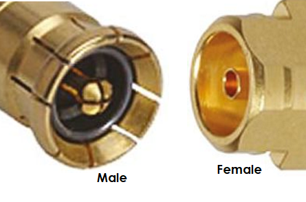 MBX-coaxial-connectors-male-female-img