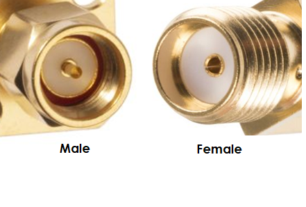 SMA-coaxial-connectors-male-female-img