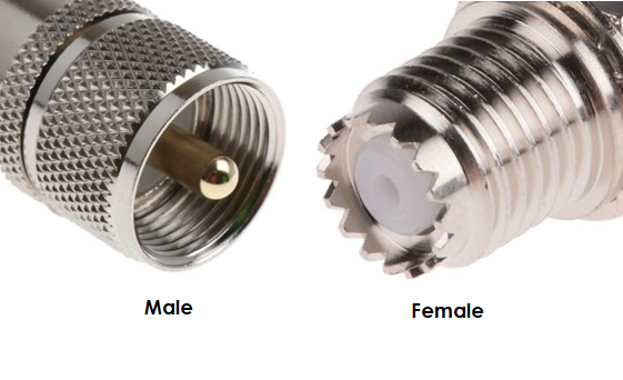 UHF-coaxial-connectors-male-female-img